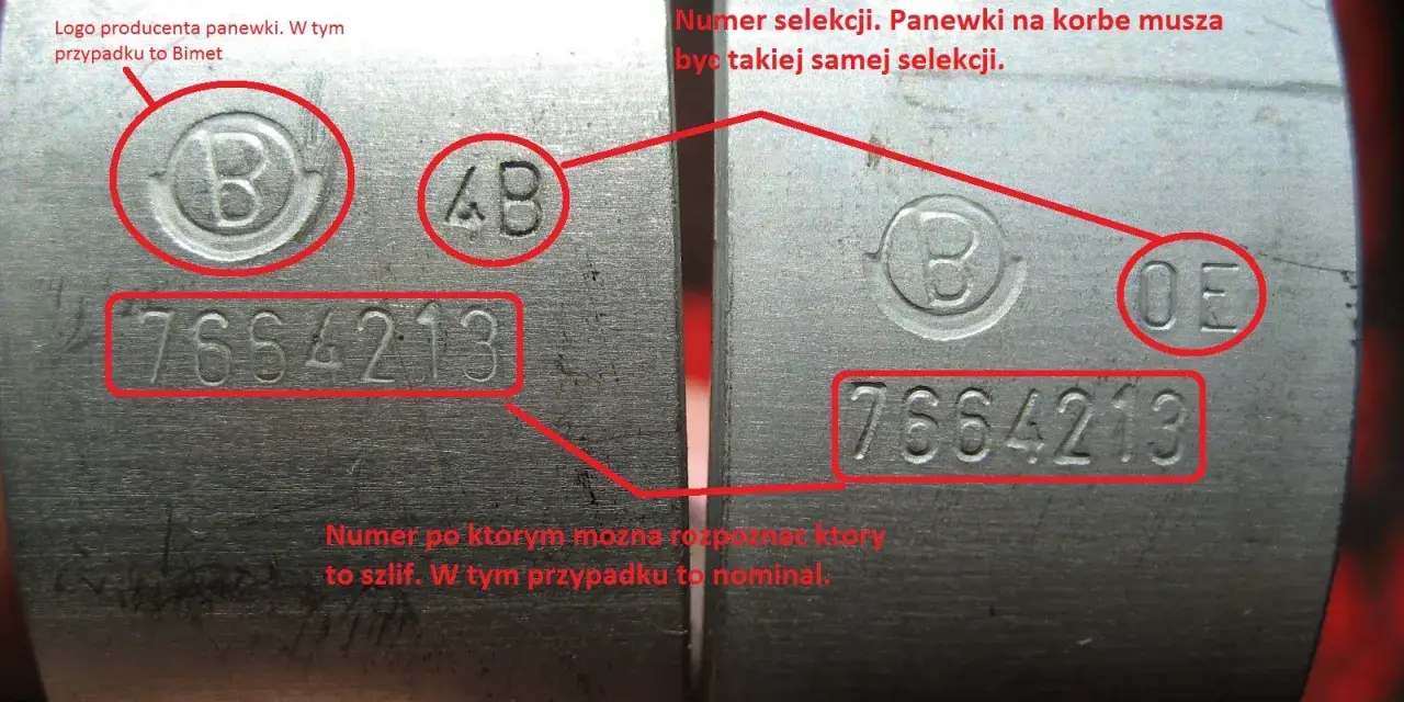 Panewki C-330 z oznaczeniami producenta (Bimet) i numerem selekcji. Różne selekcje wymagają dopasowania.
